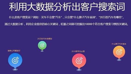 贵阳|站优化